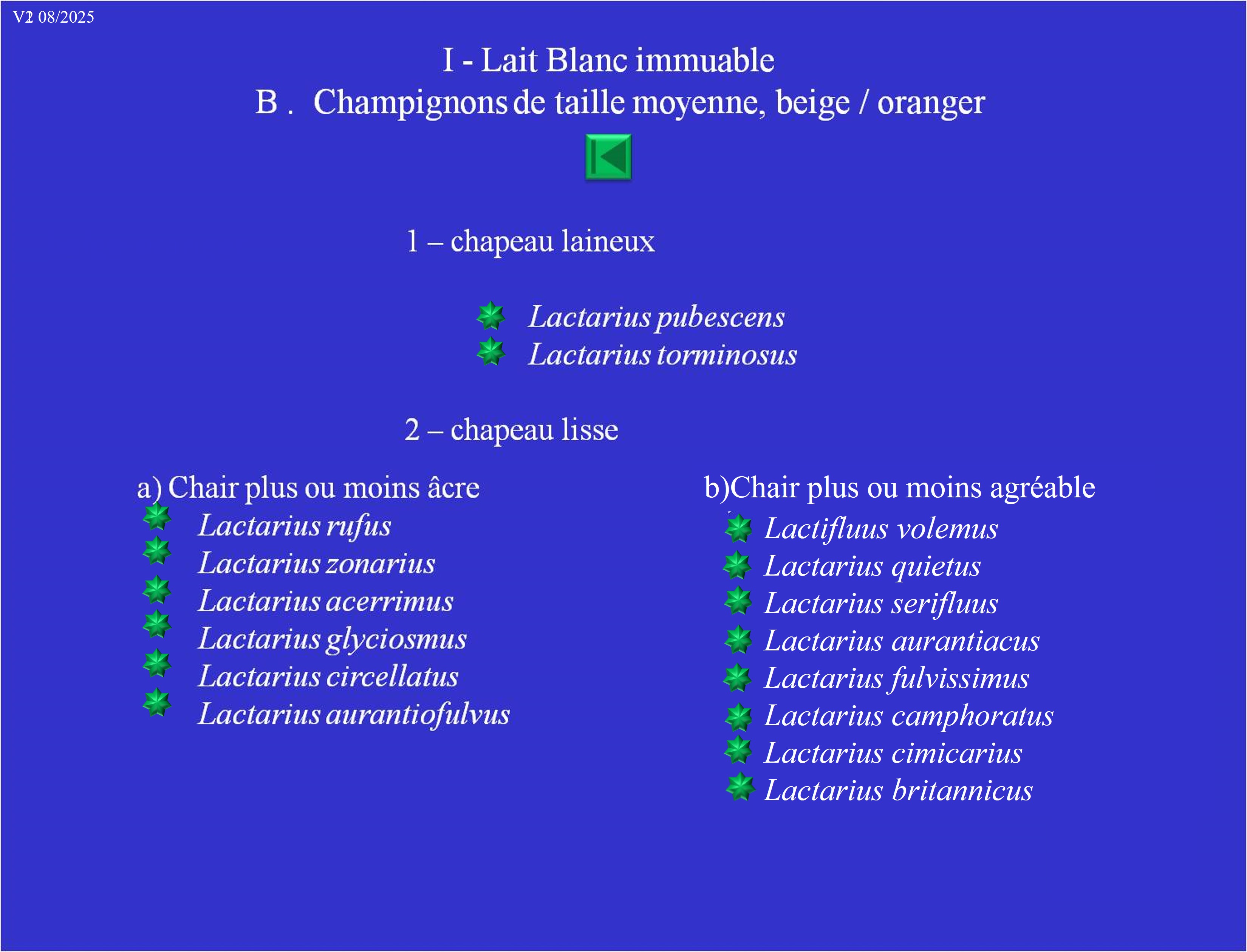 Liste I-B: Lactaires lait blanc immuable - taille moyenne.